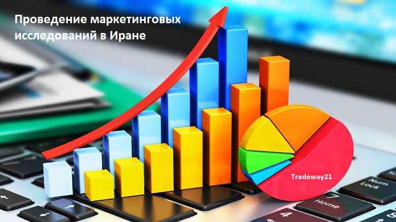 Маркетинговое исследование в Иране Тегеран